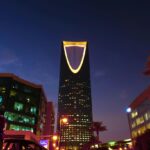 Riyadh IT resources